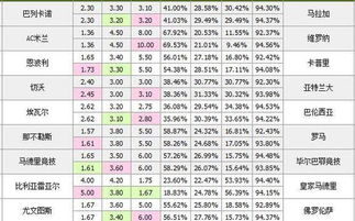 竞彩足球计算公式概述