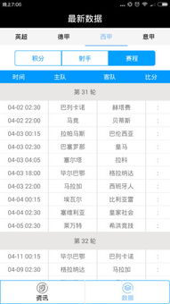 足球比分的重要性