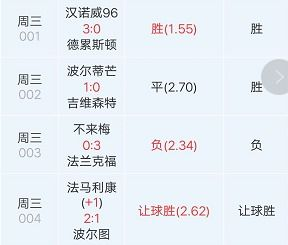 竞彩四串一比分奖金玩法简介