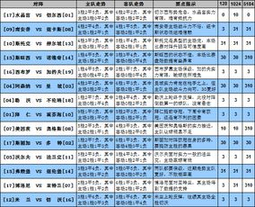 足彩比分澳客的定义和重要性