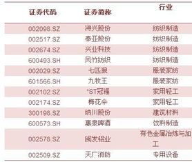 国足世预赛今日激战：中国队出线关键战直播全解析
