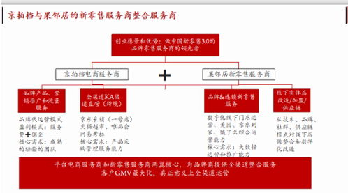 官方合作平台的核心优势分析