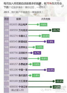 一、12强赛整体赛程框架解读