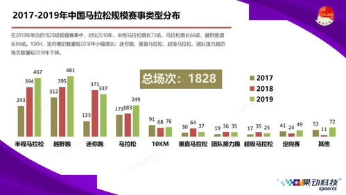 赛事规模变革:48队参赛引发的规则重构