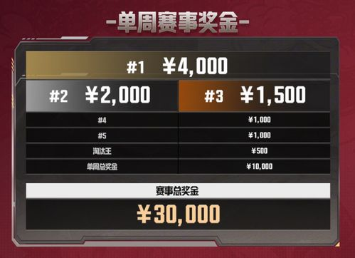 一、预选赛正式启动时间确认