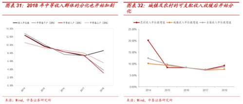 全新赛制下的竞技格局演变