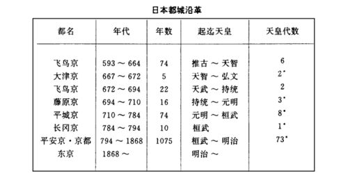 一、世俱杯历史沿革与2025改革亮点