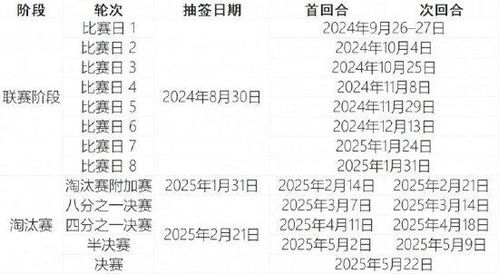 一、欧洲预选赛赛制规则深度解读