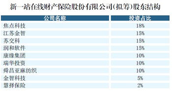 当前积分榜呈现的竞争格局