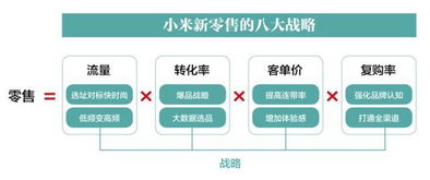 选址背后的战略考量与技术要求
