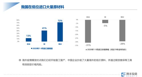 亚洲区新赛制带来的历史机遇
