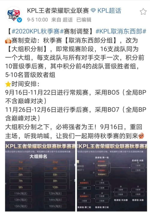 一、扩军背景下的赛制改革机遇