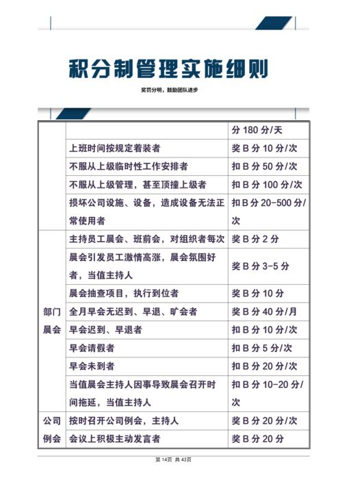 当前积分排名与出线规则解读