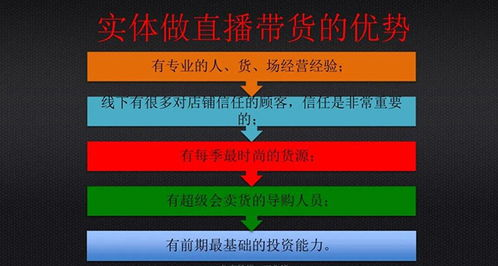 一、主流直播平台对比分析