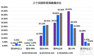 历史交锋数据揭示实力差距