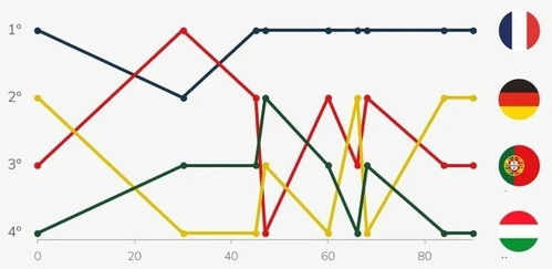一、出线形势与比赛背景解析
