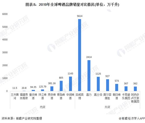 一、最新积分排名总览与格局分布