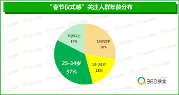 历史交锋数据揭示胜负密码