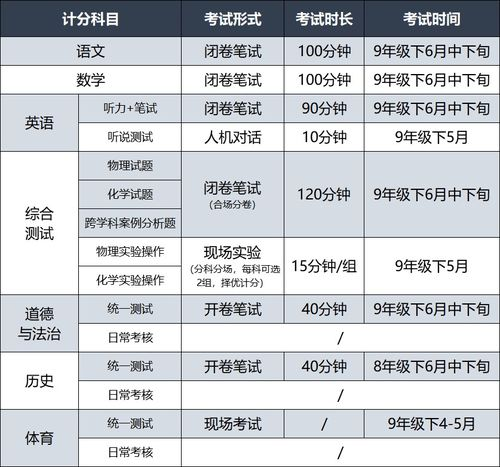 第一阶段赛程全景解析