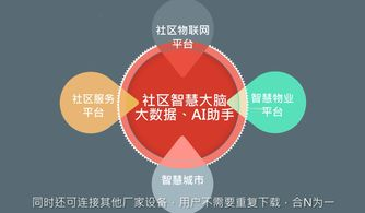 一、官方购票平台的核心优势解析