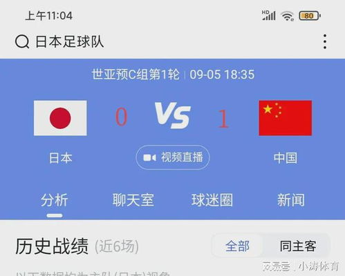 亚洲区预选赛积分体系与中国队定位