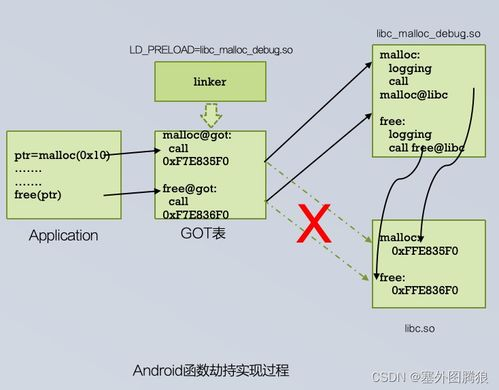 一、官方渠道查询系统深度剖析
