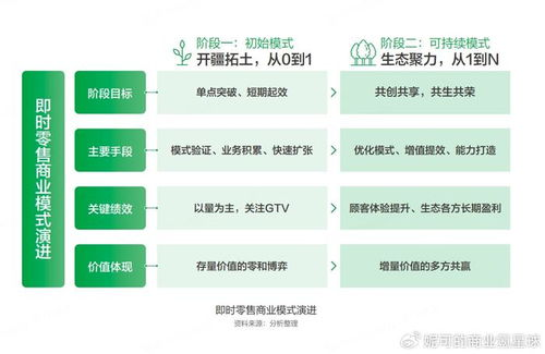 一、实时比分追踪的核心价值解析