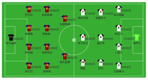 一、竞彩足球基本计算原理