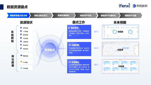基础数据深度解析方法论