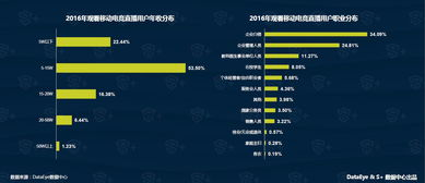 一、官网直播平台的核心竞争力解析