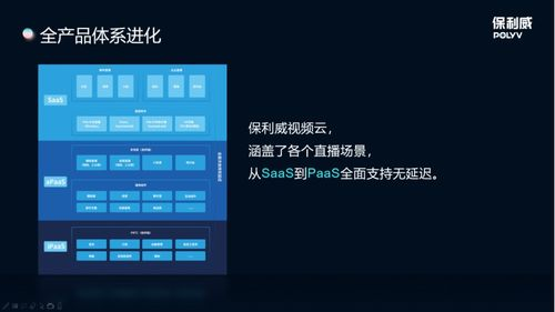 一、足球竞猜直播视频的底层技术架构