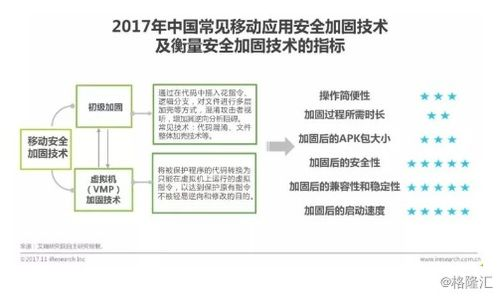 官方渠道识别与安全验证机制