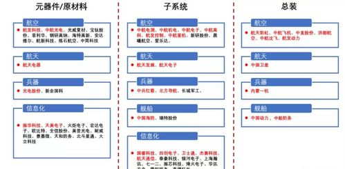 一、官网查询系统的核心价值解析