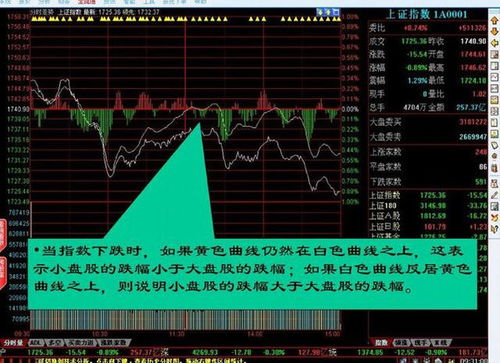 一、让球盘口的基础概念解析