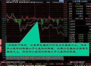 一、+1.5盘口的本质特征与运作机制
