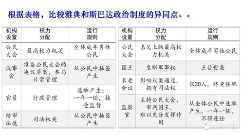 历史溯源:号码体系的战术演化