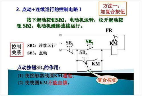 一、4串4基本概念解析