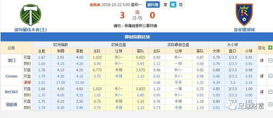 一、竞彩让球玩法的基础逻辑