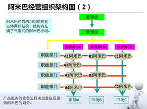 一、亚盘运作机制与受让盘本质