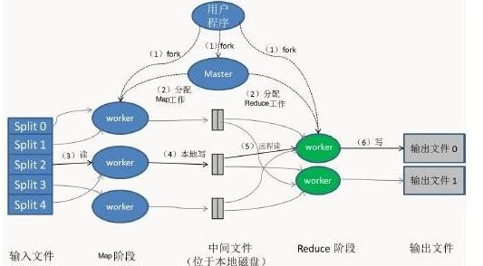 一、赛事数据采集与清洗基础