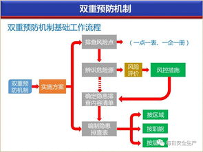 一、官方开奖机制与流程规范