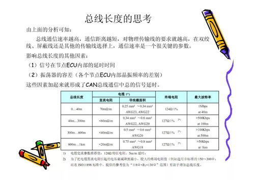 一、SP值计算原理与奖金浮动机制