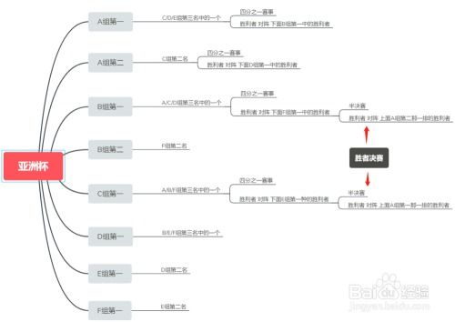 一、亚洲让球盘基础规则解读