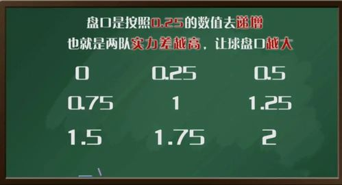 一、足球胜平负计算器的核心算法解析