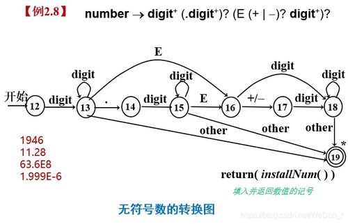 一、让球规则的本质与计算原理