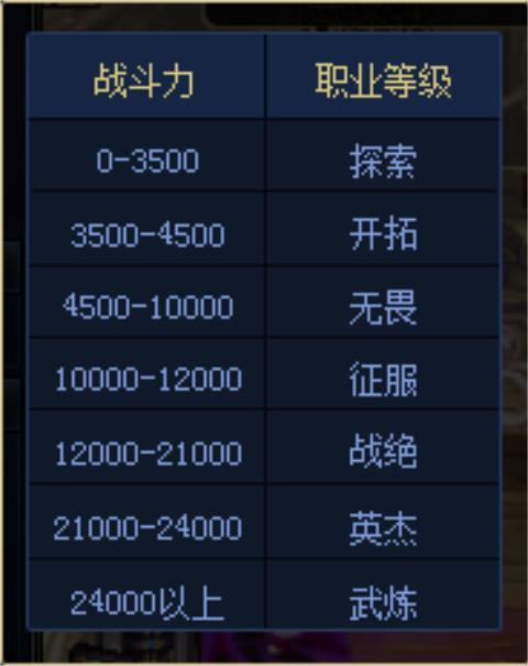 一、球队战力三维评估体系构建