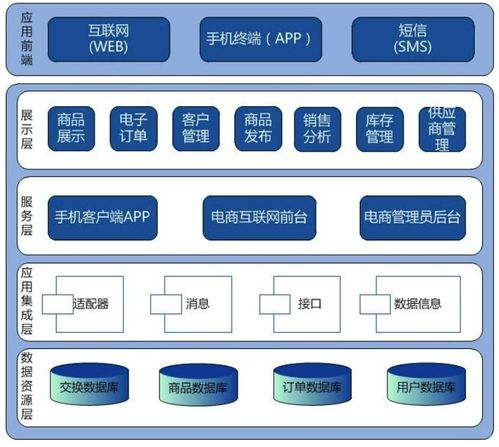 一、足球分析的基础逻辑架构