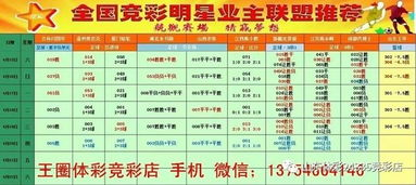 一、竞彩天天盈球平台基础认知