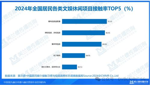 官方平台开奖信息获取渠道解析