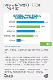 一、足球比分数据服务的核心价值